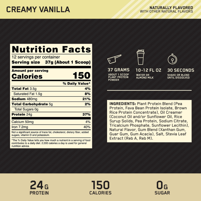 Nutritional Information